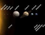 8 планет Мира Колыбели 