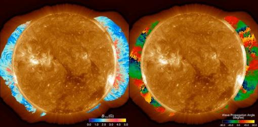 магнитного поля солнечной короны